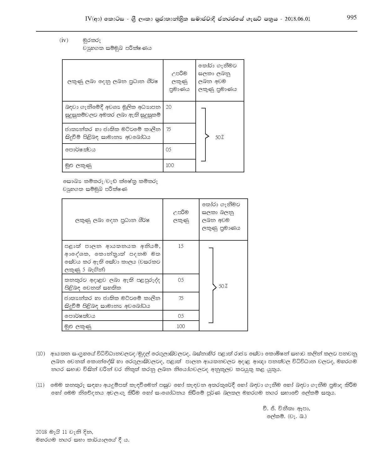 Driver, Ayurveda Dispenser, Crematorium Operator, Watcher, Health Labourer, Work Field Labourer - Maharagama Urban Council